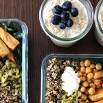 meal plan for one person